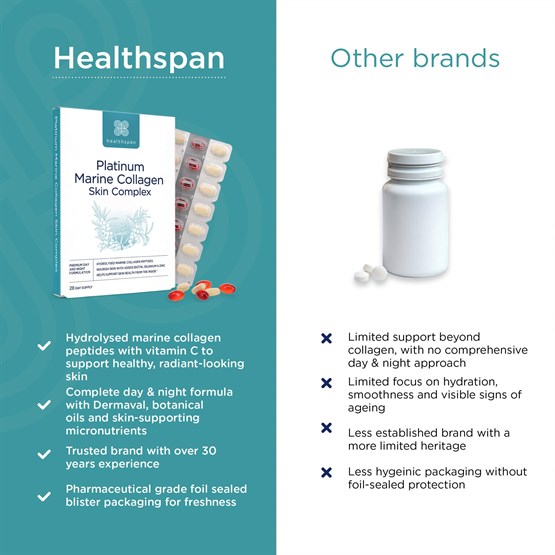 Platinum Marine Collagen Skin Complex 