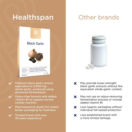 Black Garlic 2000mg 