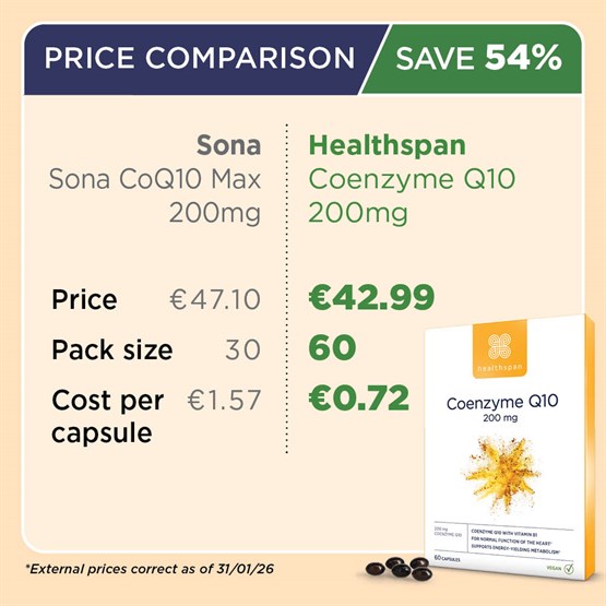 Coenzyme Q10 200mg 