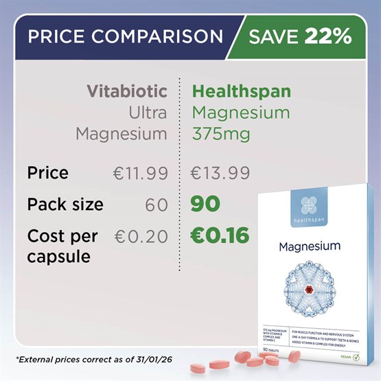 Magnesium 375mg 