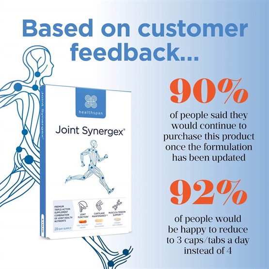 Joint Synergex® 