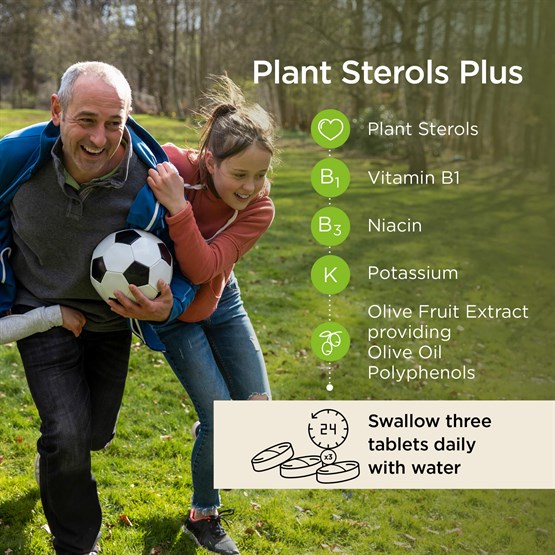 Plant Sterols Plus 