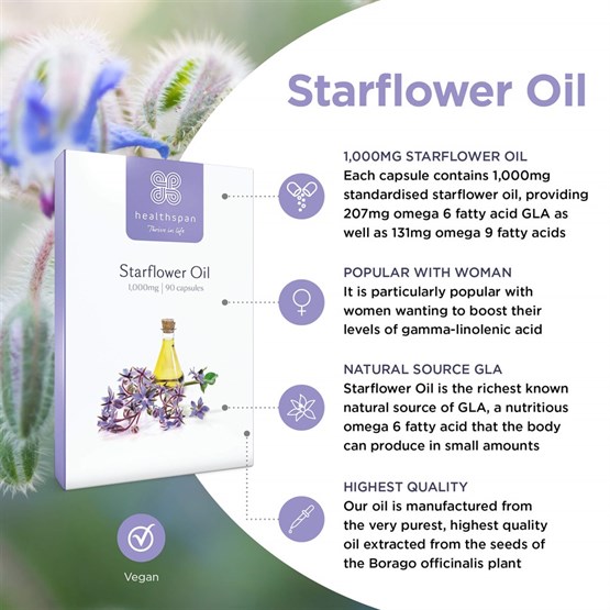Starflower Oil 1000mg 