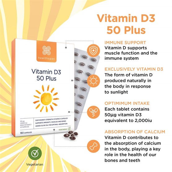Vitamin D3 50 Plus 