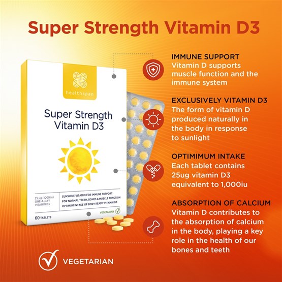 Vitamin D3 & K2 