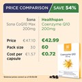 Coenzyme Q10 200mg 