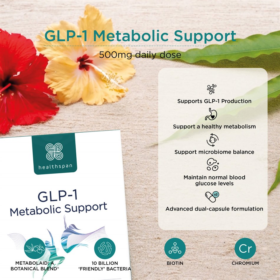 amazon pharmacy glp-1 Launches Program: Does It Save You Money? GLP-1 and GIP in 無料で付いてくる！:ドンペリドン（副作用予防） Diabetes Fit: Insulin Pens & Needles